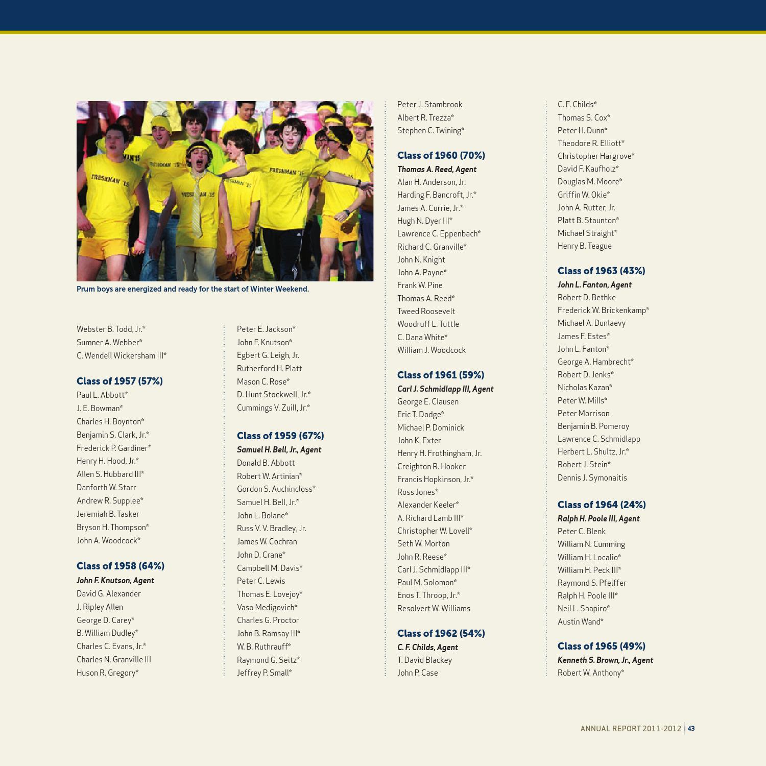 Annual Report Magazine Fall 12 By Millbrook School Issuu Annual Report Magazine Fall 12 By Millbrook School Issuu