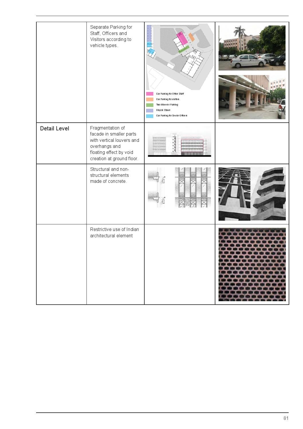 Developing competencies in research and thesis writing book