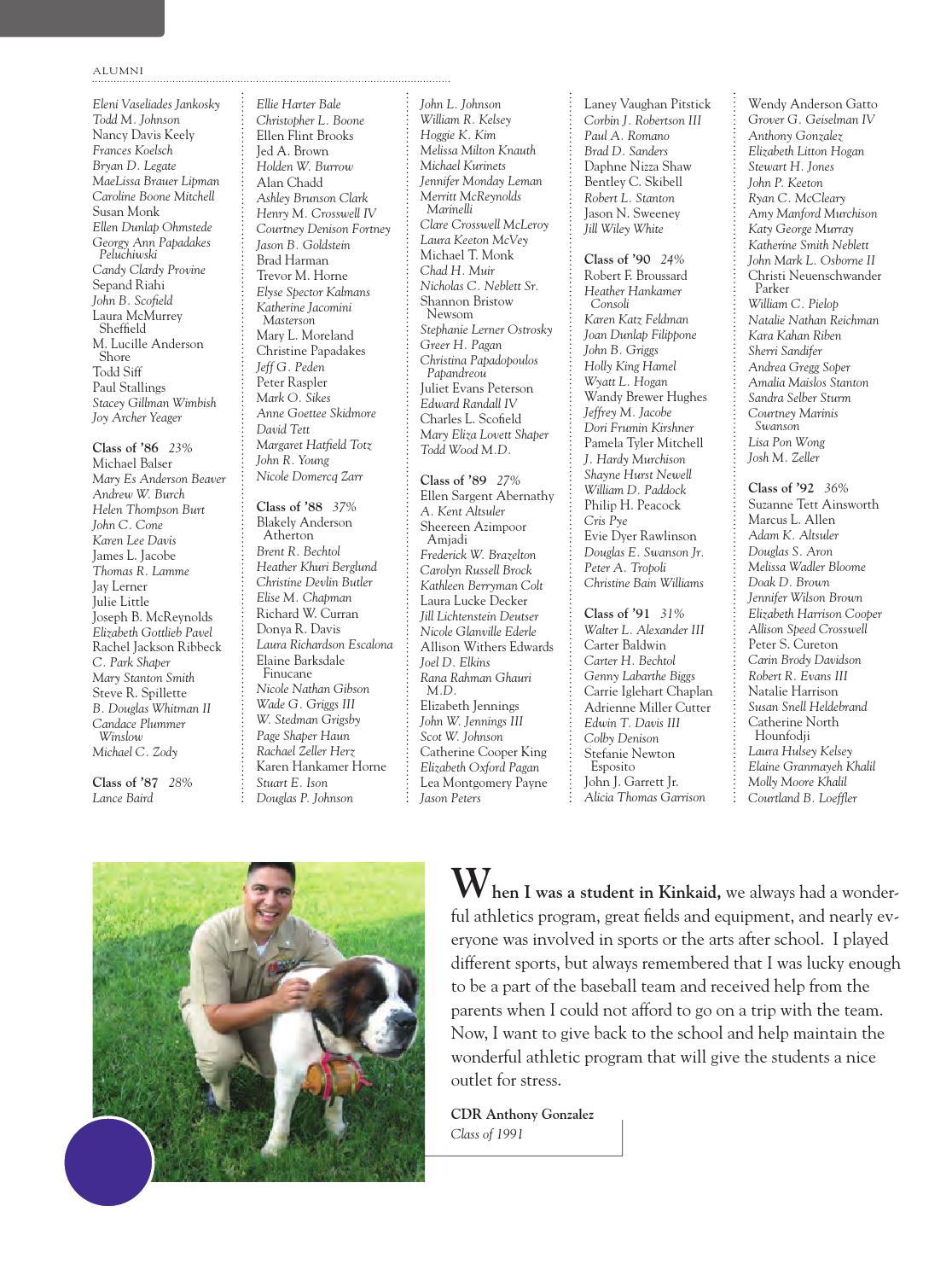 The Kinkaid School Magazine Fall 2013 by The Kinkaid School - Issuu