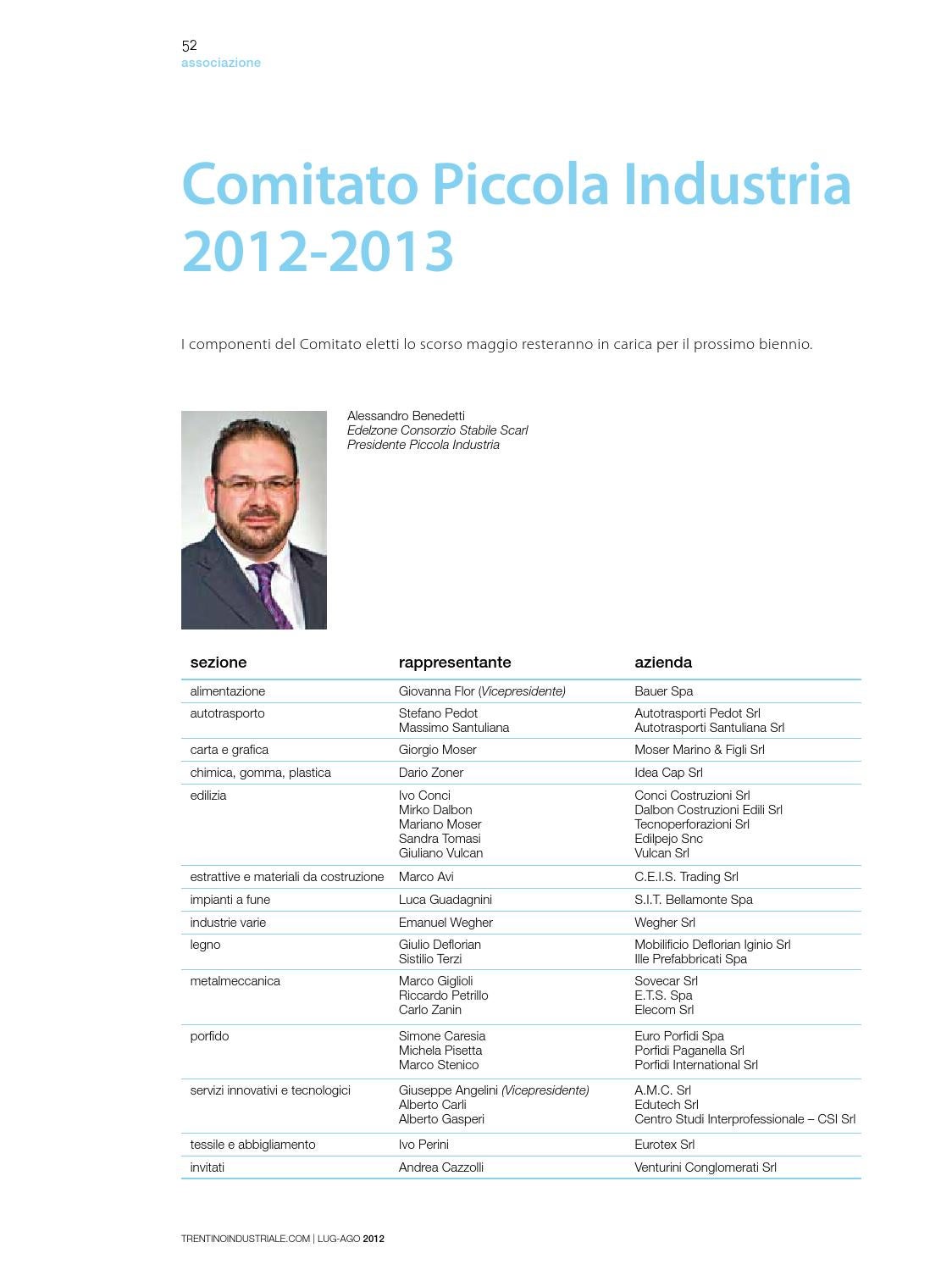 Trentino Industriale | luglio-agosto 2012 by Confindustria Trento - Issuu
