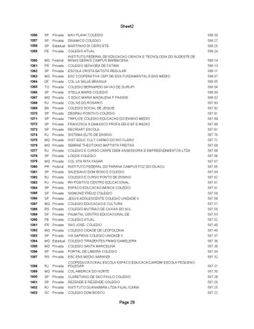 Page 29