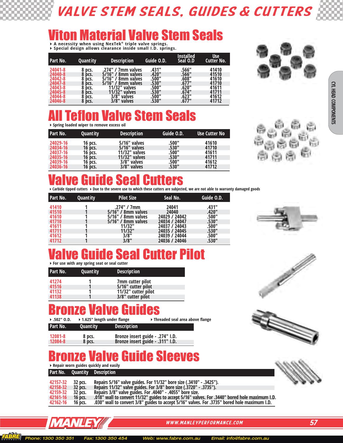 Manley 2014 Catalog by Fabre Australia Issuu