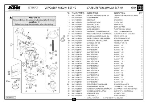 2003 640 LC4 ENGINE by Commonwealth Motorcycles - Issuu