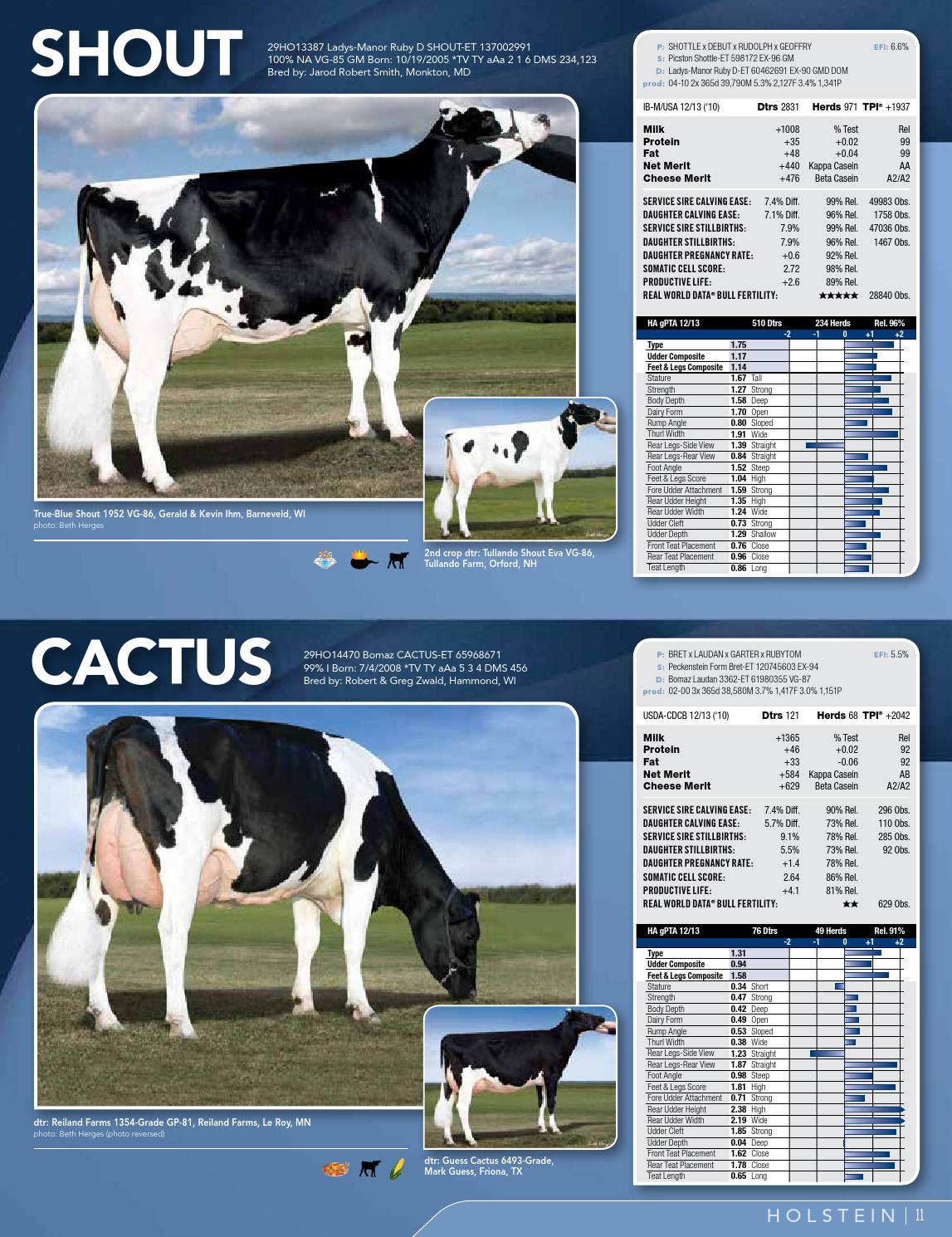 ABS Dairy Sire Directory December 2013 by ABS Global, Inc. Issuu