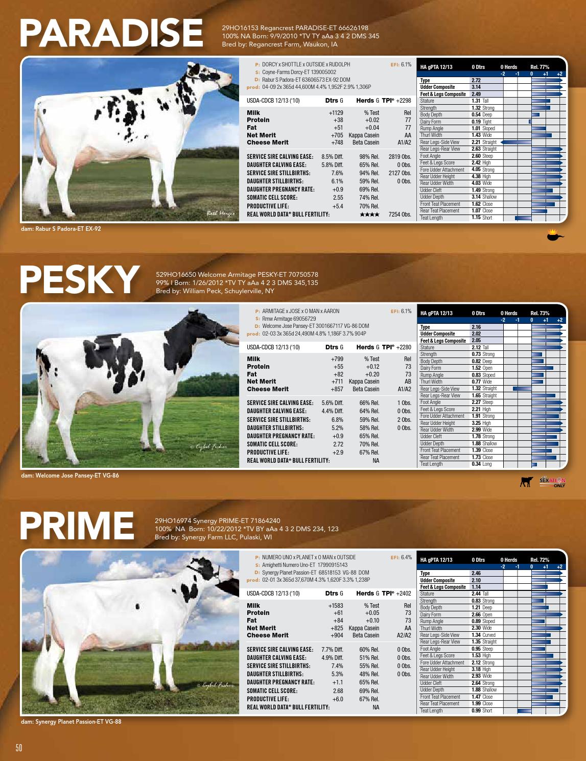 ABS Dairy Sire Directory December 2013 by ABS Global, Inc. Issuu