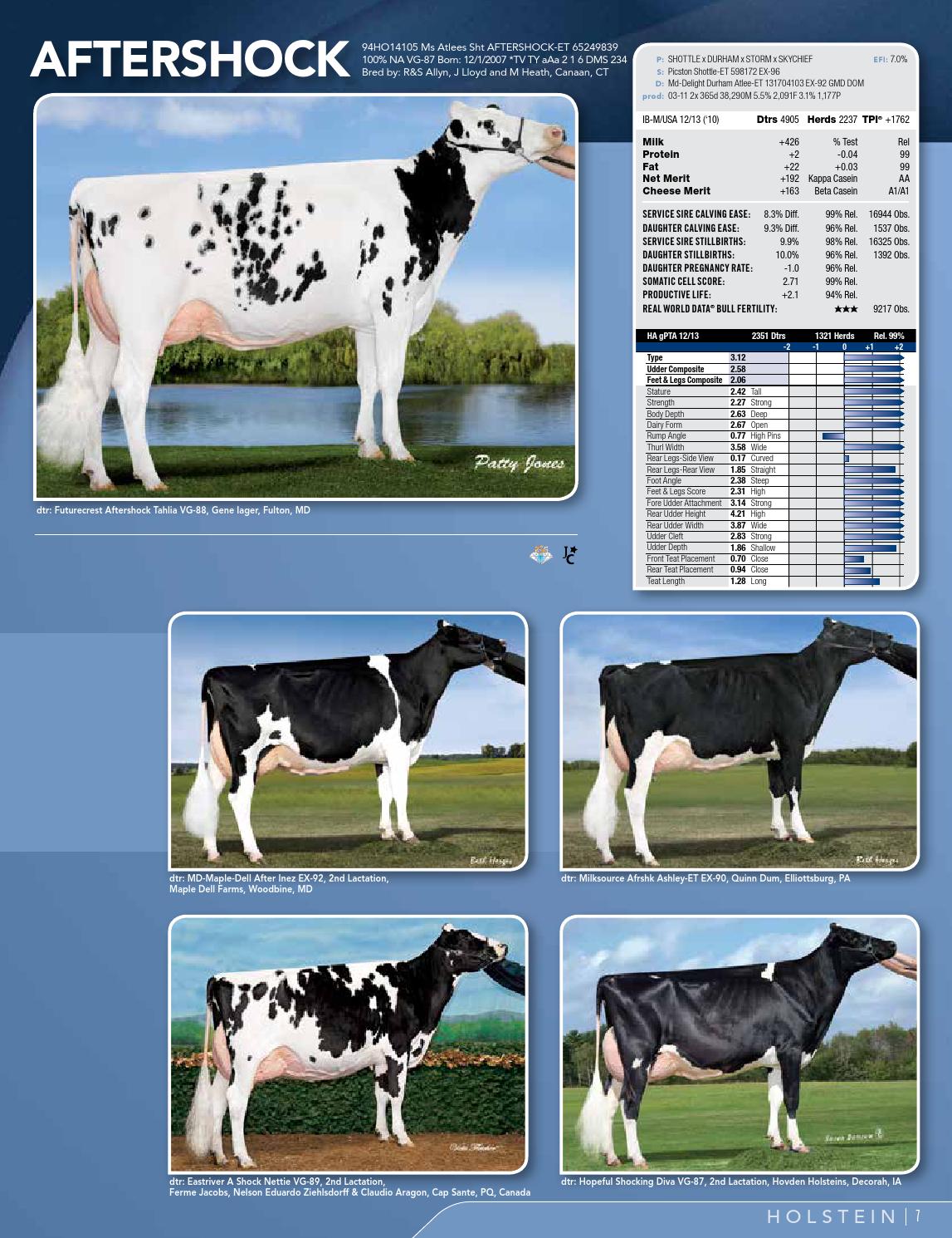 ABS Dairy Sire Directory December 2013 by ABS Global, Inc. Issuu