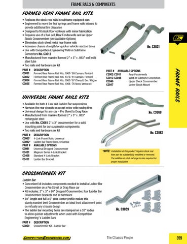 Competition Engineering Universal Frame Rail - Ladder Bar Chassis Narrowing Kit