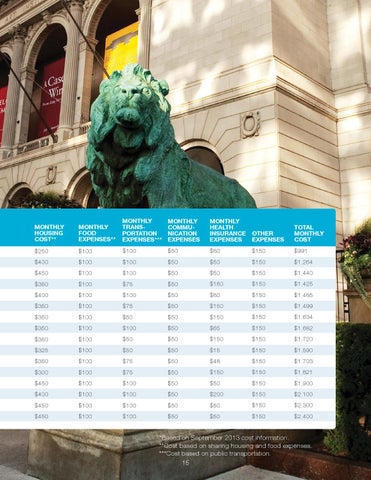 A 指南 TO U.S. HIGHER EDUCATION 2014 第 15 页