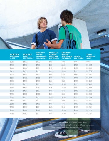 A 指南 TO U.S. HIGHER EDUCATION 2014 第 19 页