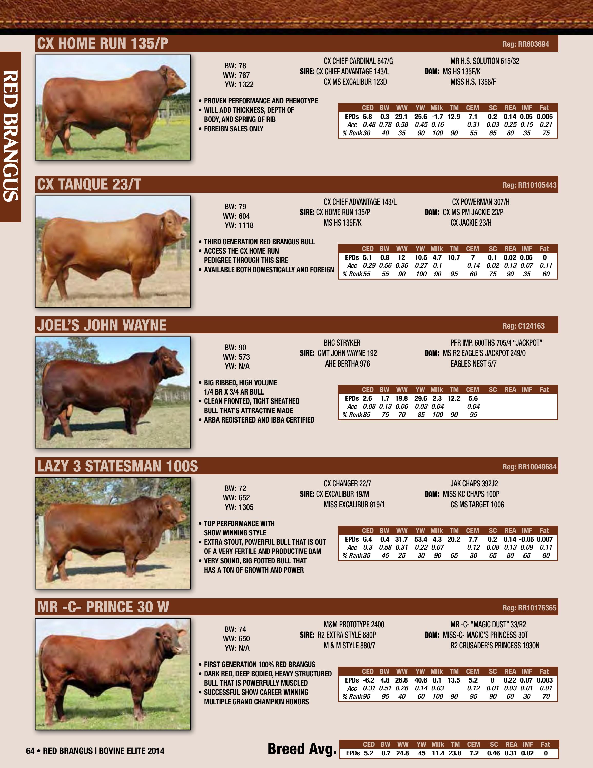 2014 Bovine Elite Semen Catalog by Cattle In Motion, LLC Issuu