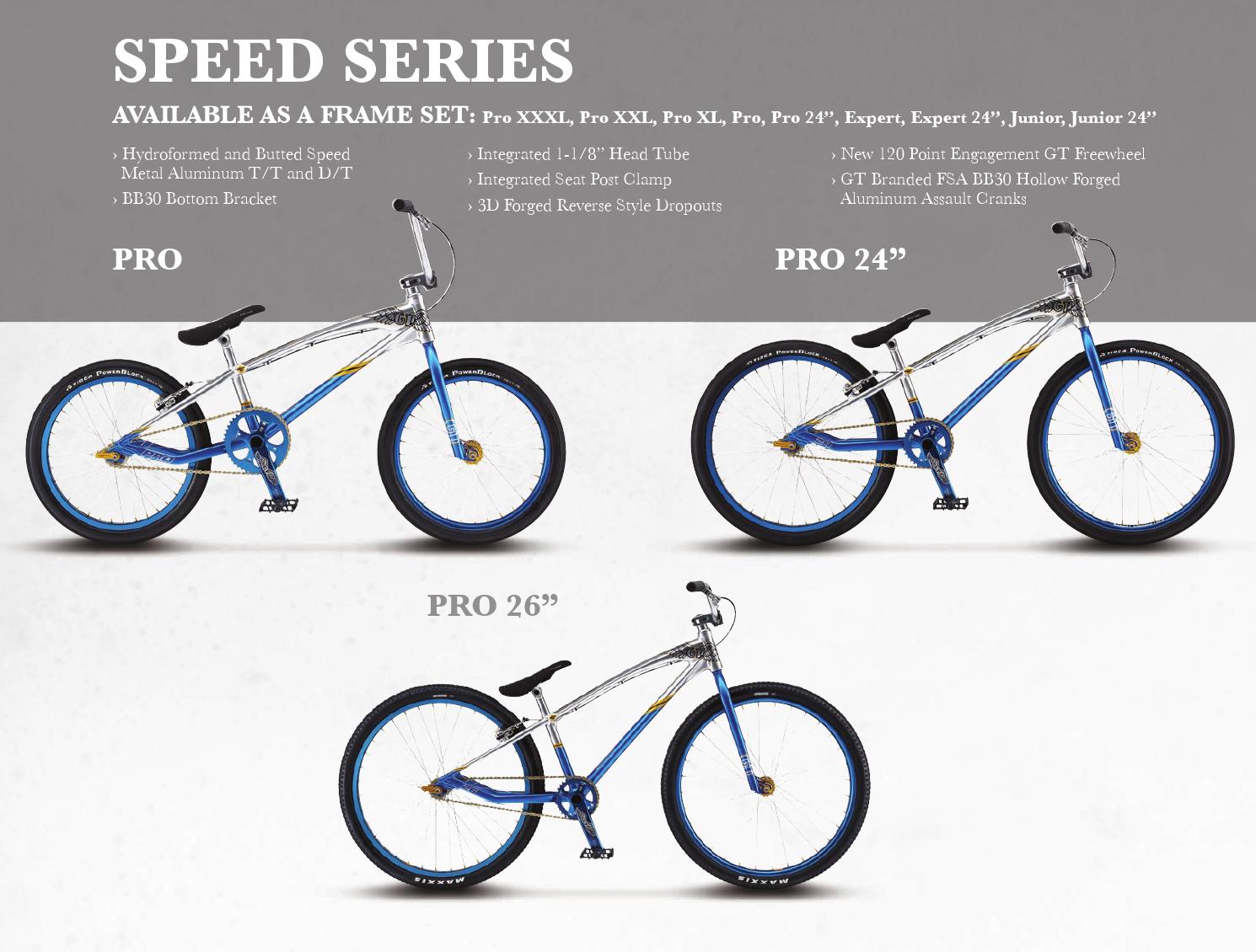 2013 GT Bicycles® BMX Catalog US by GT Bicycles Official Issuu
