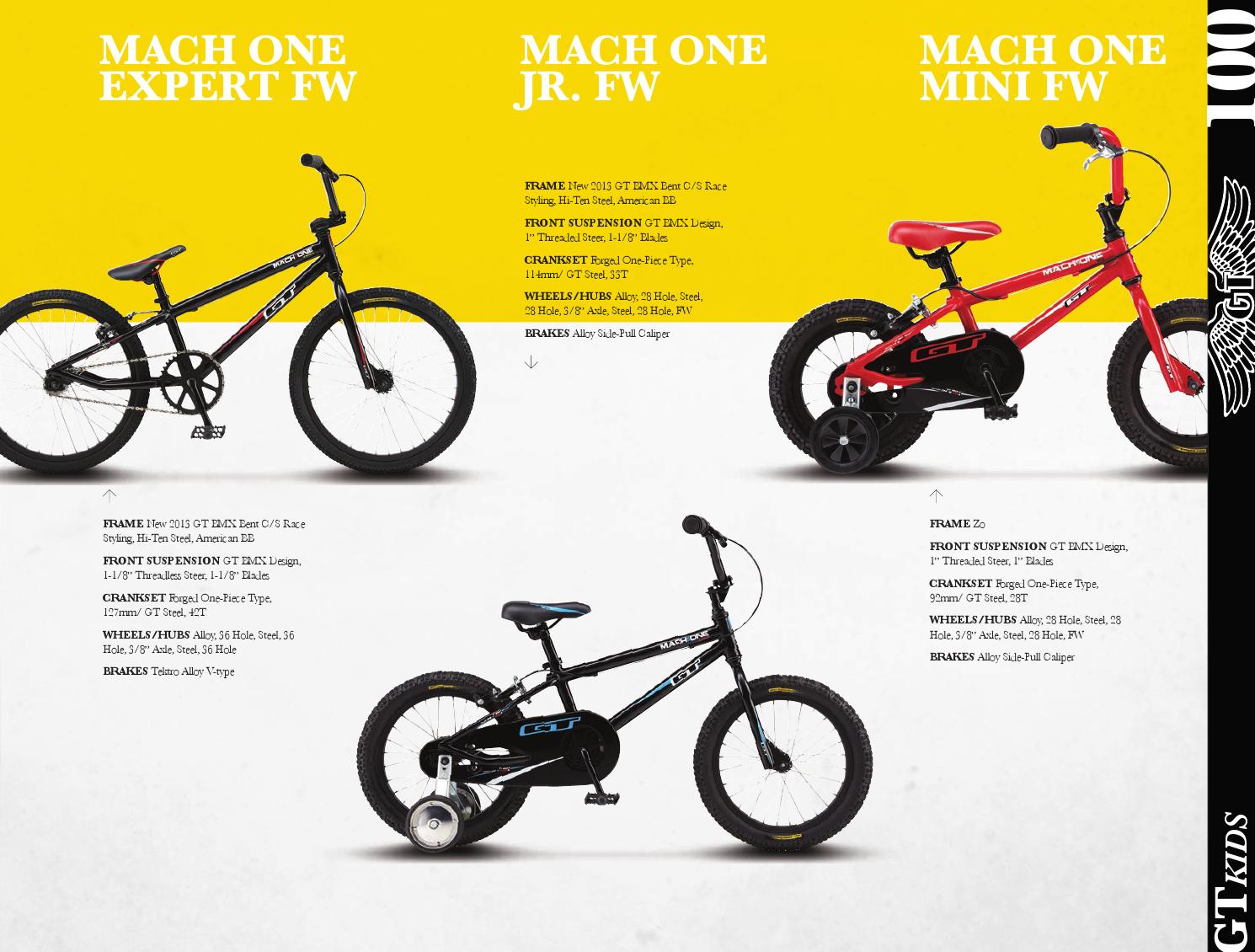 2013 GT Bicycles® Catalog US by GT Bicycles Official Issuu