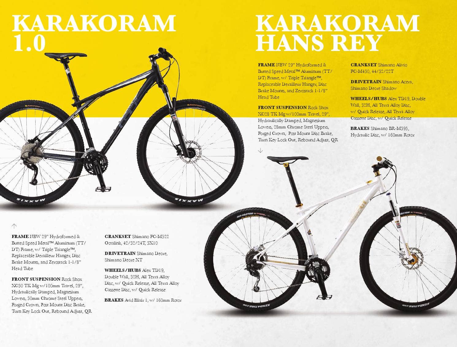 2013 GT Bicycles® Catalog US by GT Bicycles Official Issuu