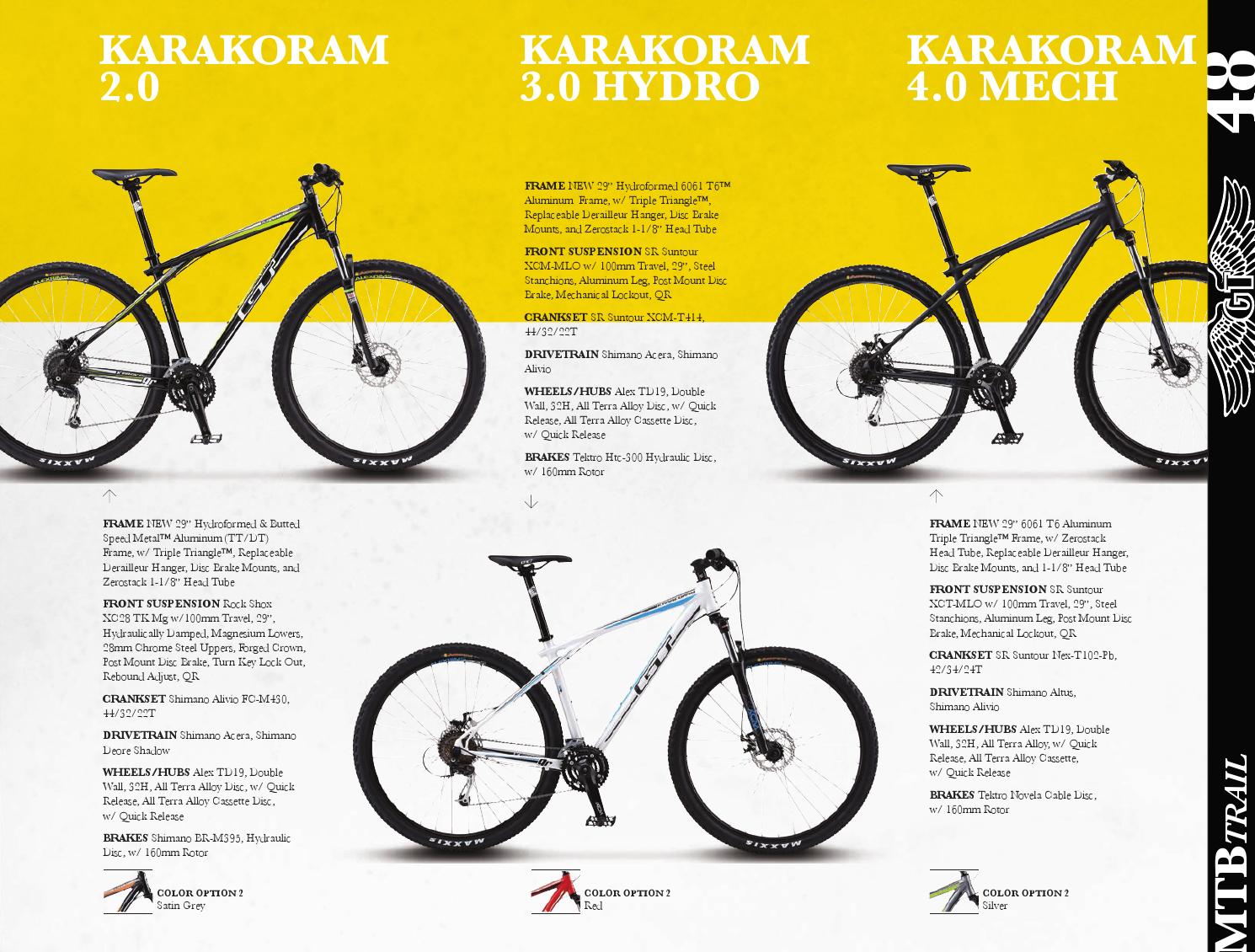 gt bicycles australia
