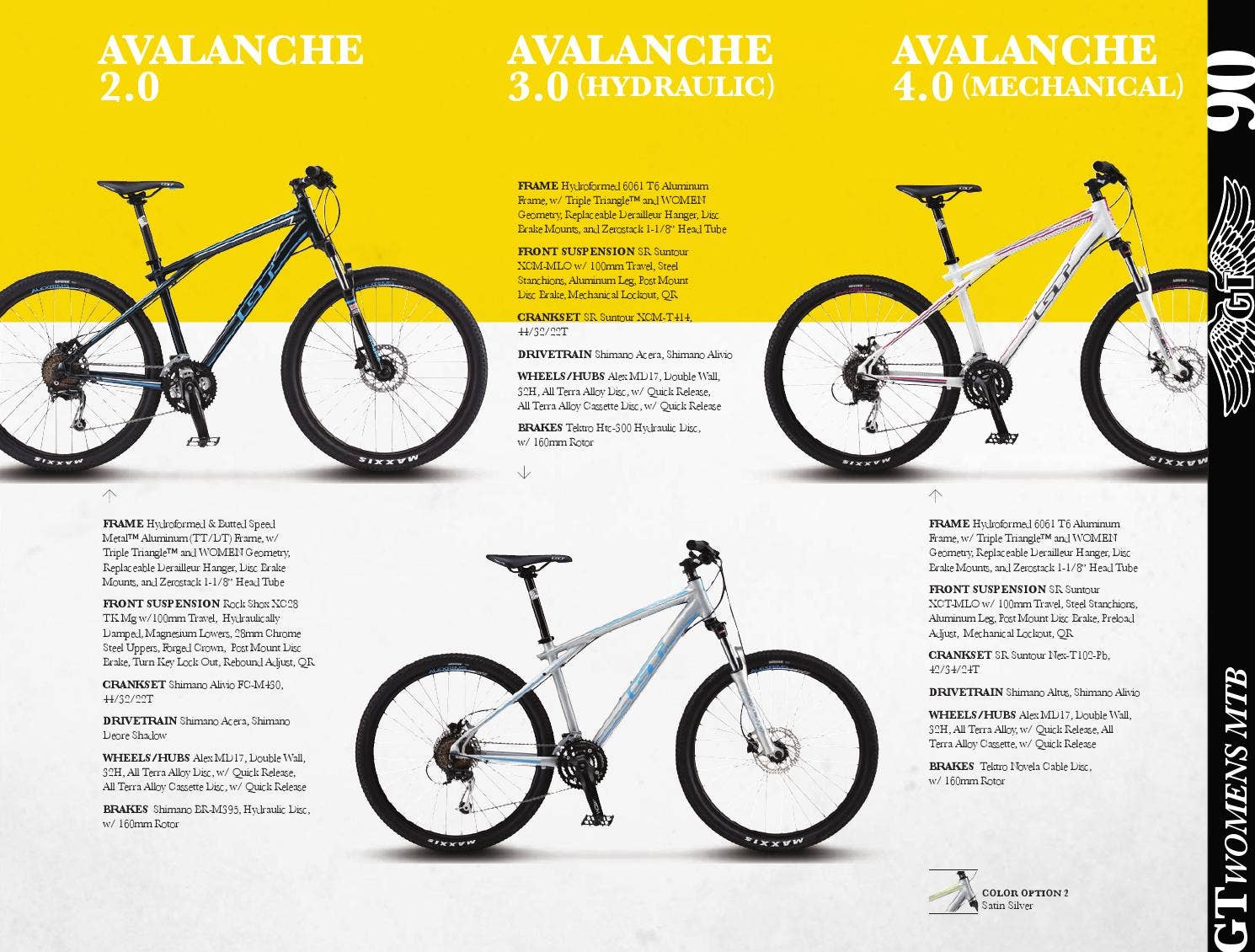 2013 GT Bicycles® Catalog US by GT Bicycles Official Issuu