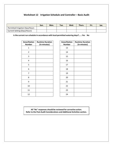 Water Efficiency and Self-Conducted Water Audits at Commercial and ...