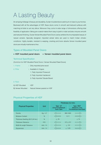 Durian Industries Ltd Durian Door 家具目录 第 13 页