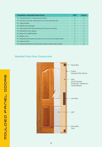 Durian Industries Ltd Durian Door 家具目录 第 14 页