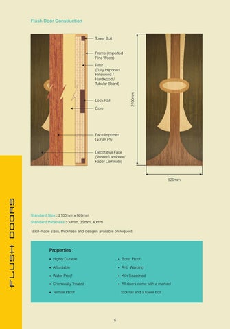 Durian Industries Ltd Durian Door 家具目录 第 6 页
