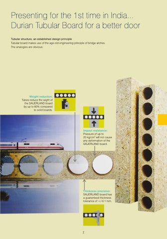 Durian Industries Ltd Durian Door 家具目录 第 7 页
