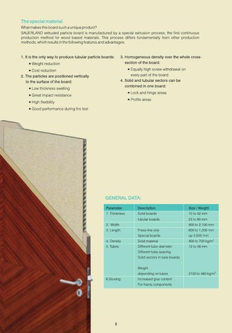 Durian Industries Ltd Durian Door 家具目录 第 8 页