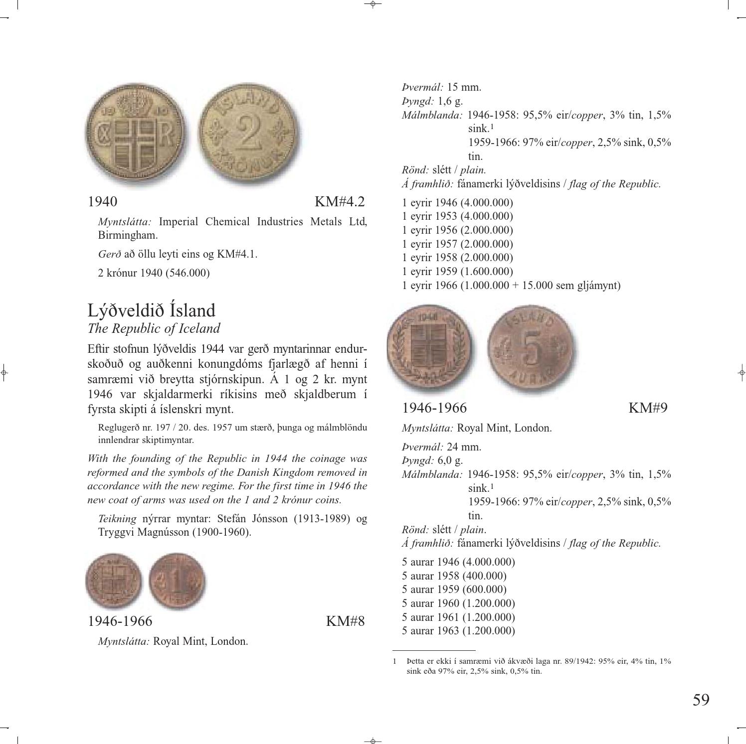 The currency of iceland by Bungy - Issuu