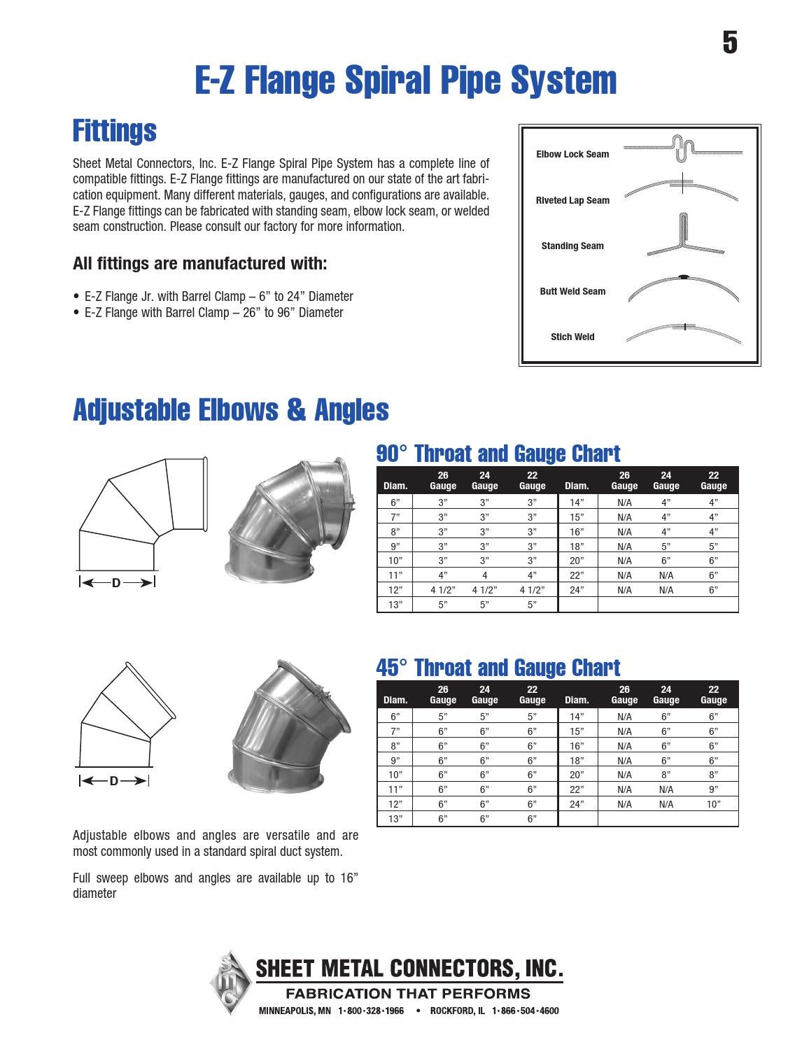 EZ Flange Spiral Pipe ­ Sheet Metal Connectors by Gasman Design Issuu