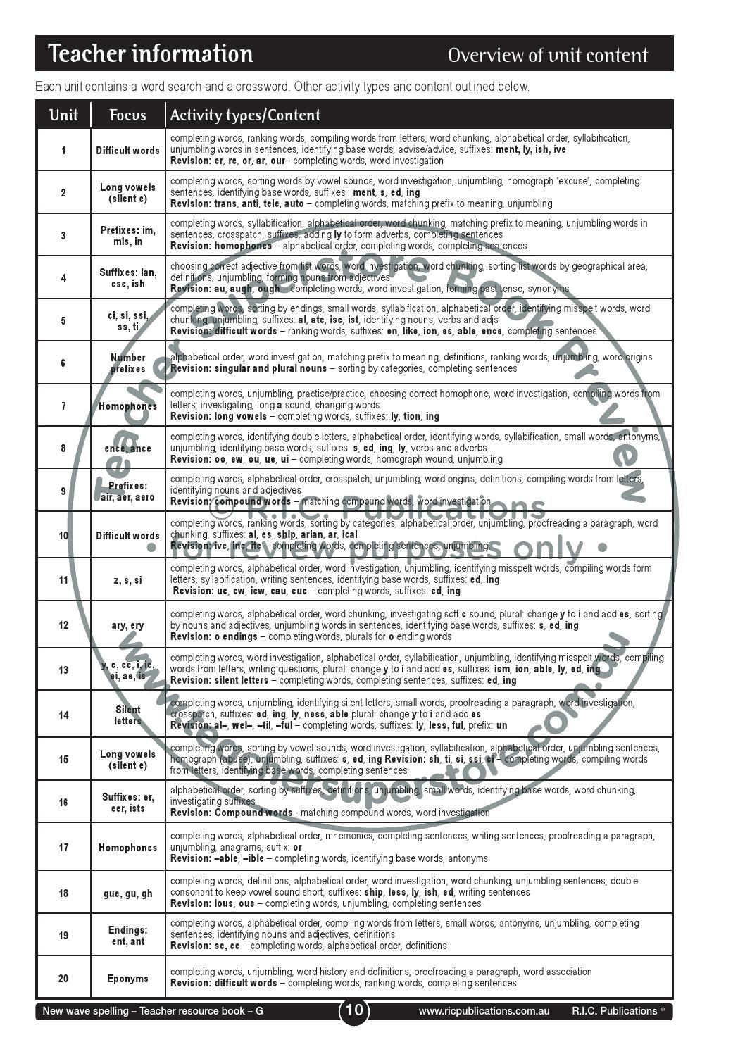 New Wave Spelling Teachers Resource Book Level G Ages 11 12 By Teacher Superstore Issuu