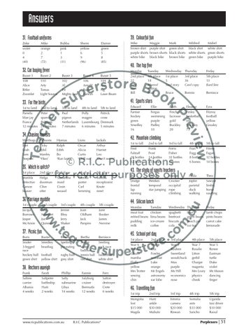 perplexors ages 14 by teacher superstore issuu
