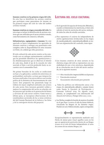 Mapeo de las Industrias Creativas en Chile by Ministerio de las ...