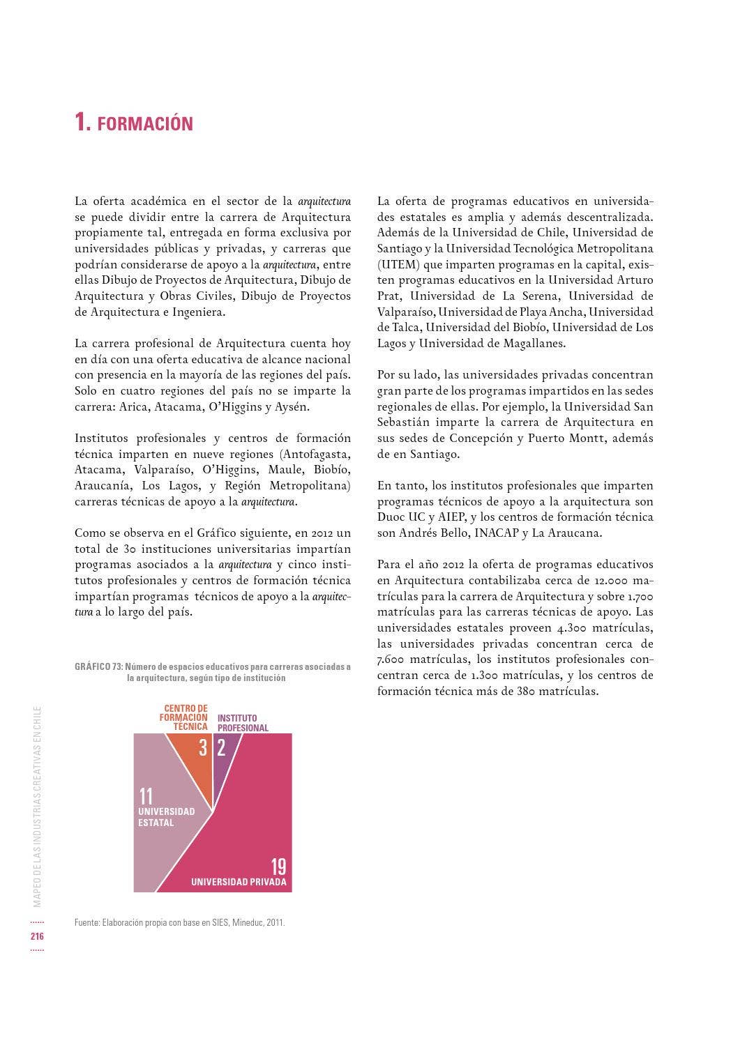 Mapeo de las Industrias Creativas en Chile by Ministerio de las ...