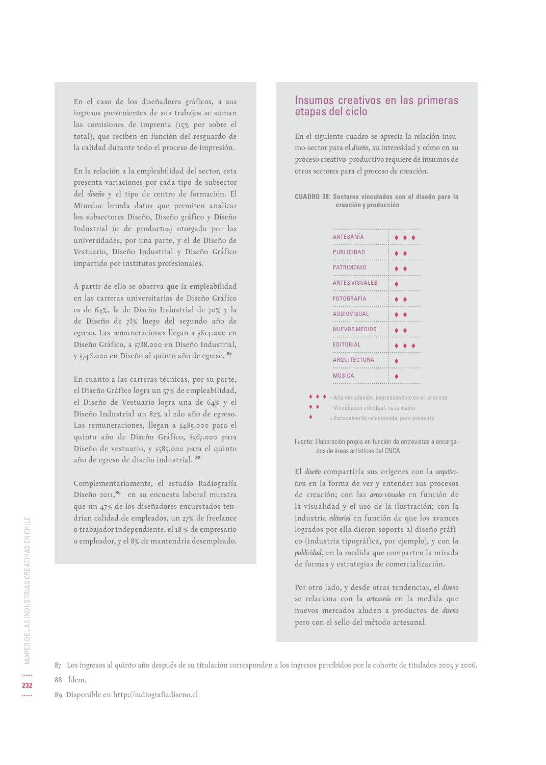 Mapeo de las Industrias Creativas en Chile by Ministerio de las ...