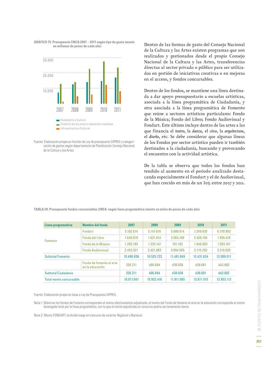 Mapeo de las Industrias Creativas en Chile by Ministerio de las ...