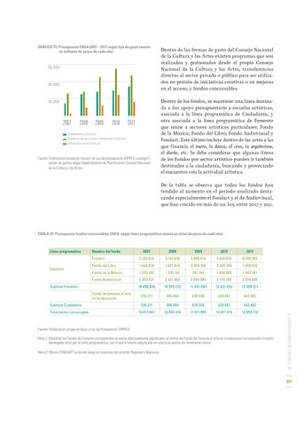 Mapeo de las Industrias Creativas en Chile by Ministerio de las ...