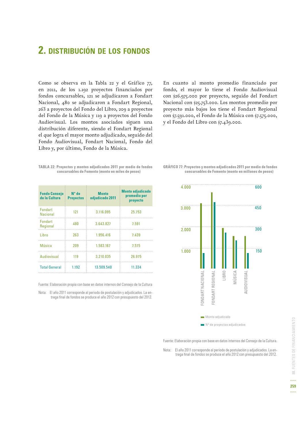Mapeo de las Industrias Creativas en Chile by Ministerio de las ...