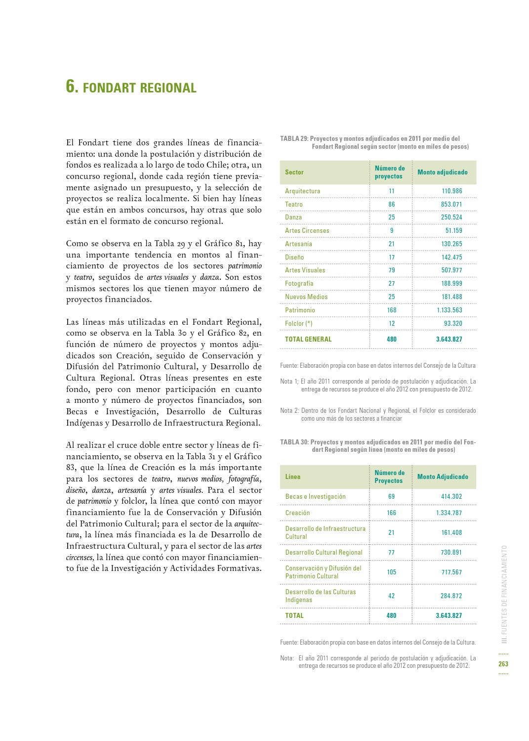 Mapeo de las Industrias Creativas en Chile by Ministerio de las ...