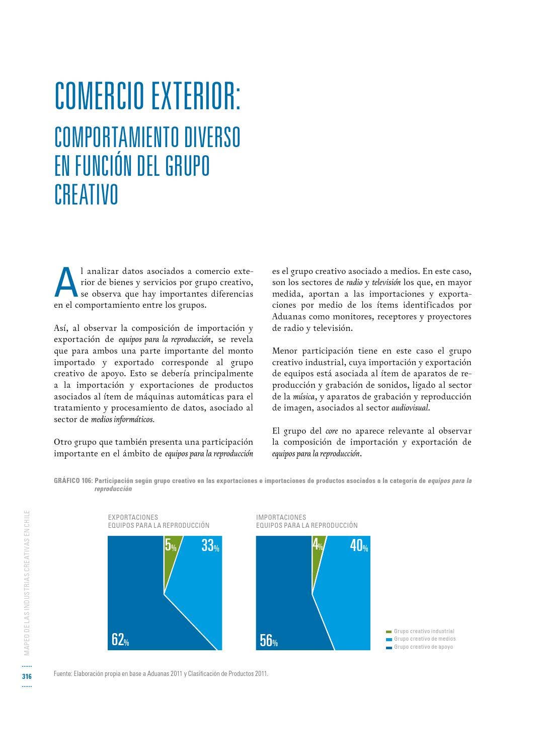 Mapeo de las Industrias Creativas en Chile by Ministerio de las ...