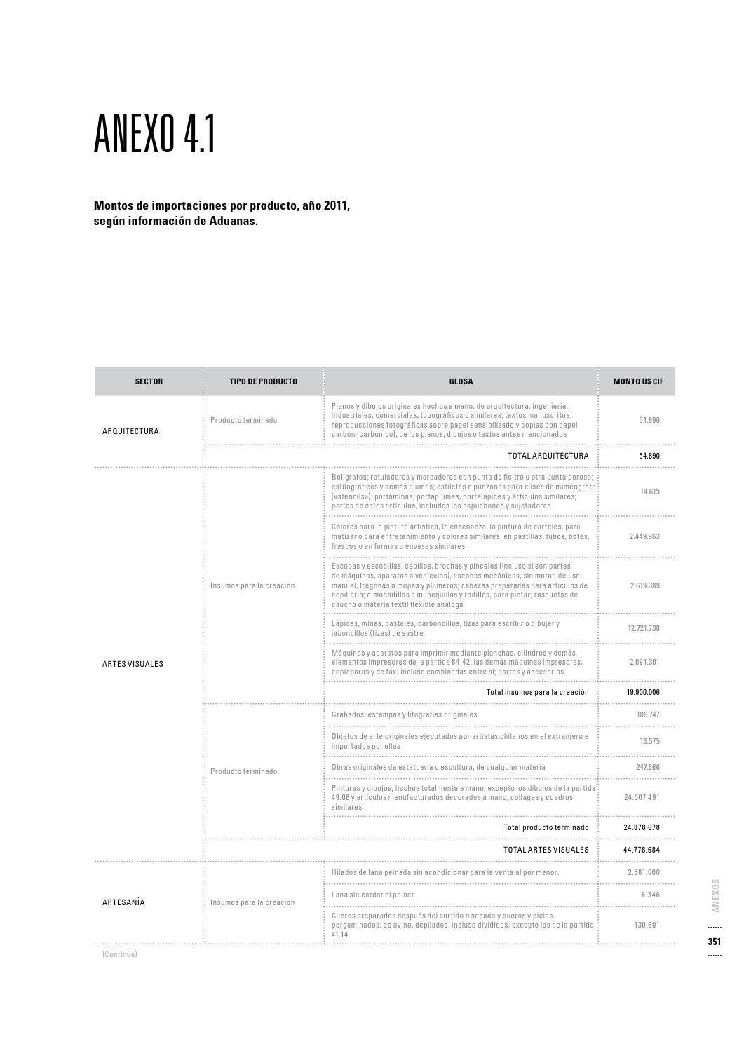 Mapeo de las Industrias Creativas en Chile by Ministerio de las ...