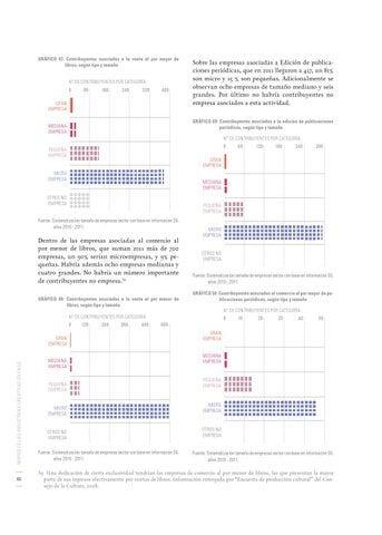 Mapeo de las Industrias Creativas en Chile by Ministerio de las ...