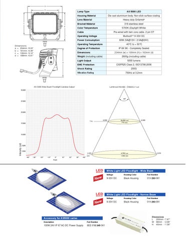 Hella marine Commercial Vessel Brochure USA by Hella marine Issuu