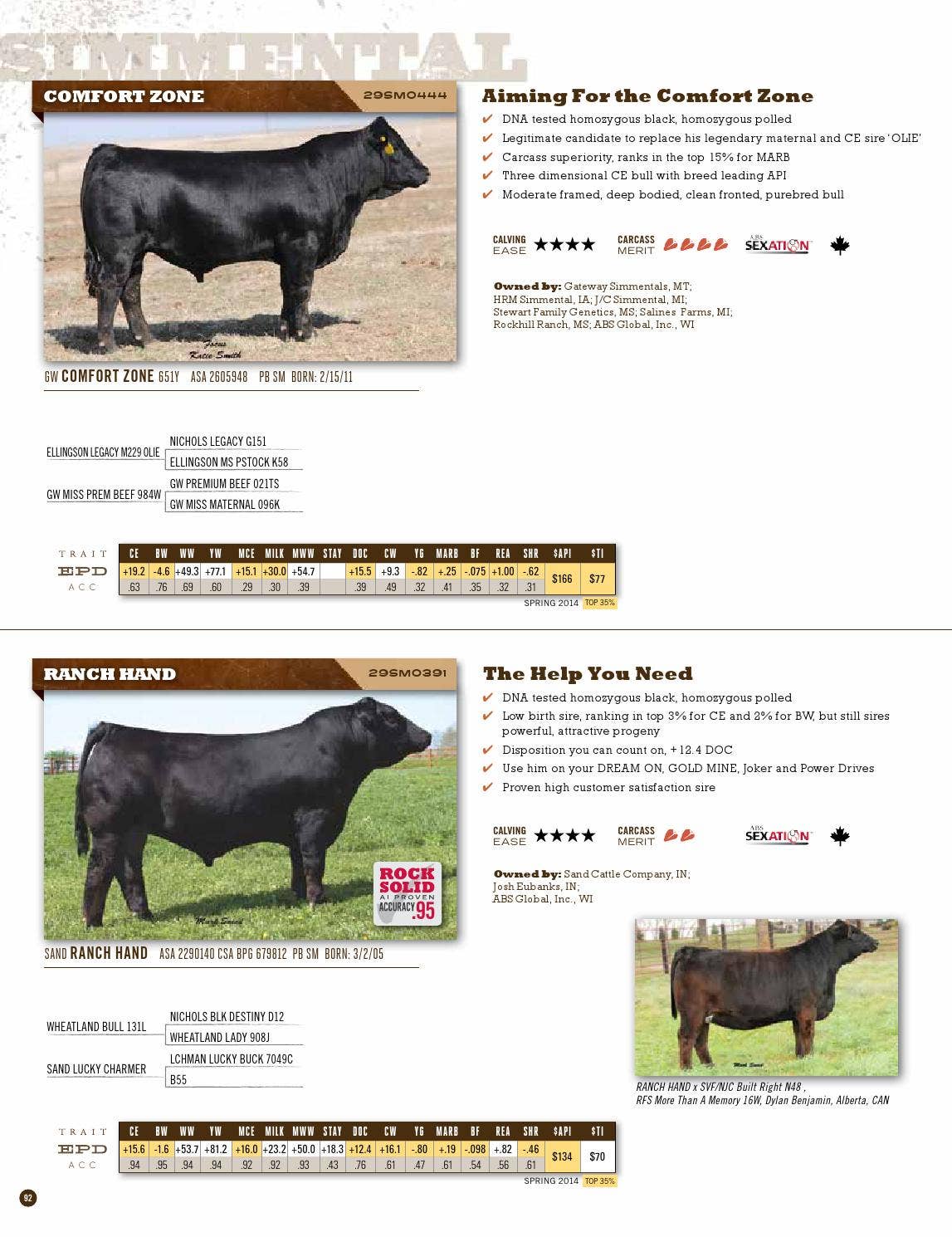 ABS Spring 2014 Beef Sire Directory by ABS Global, Inc. - Issuu