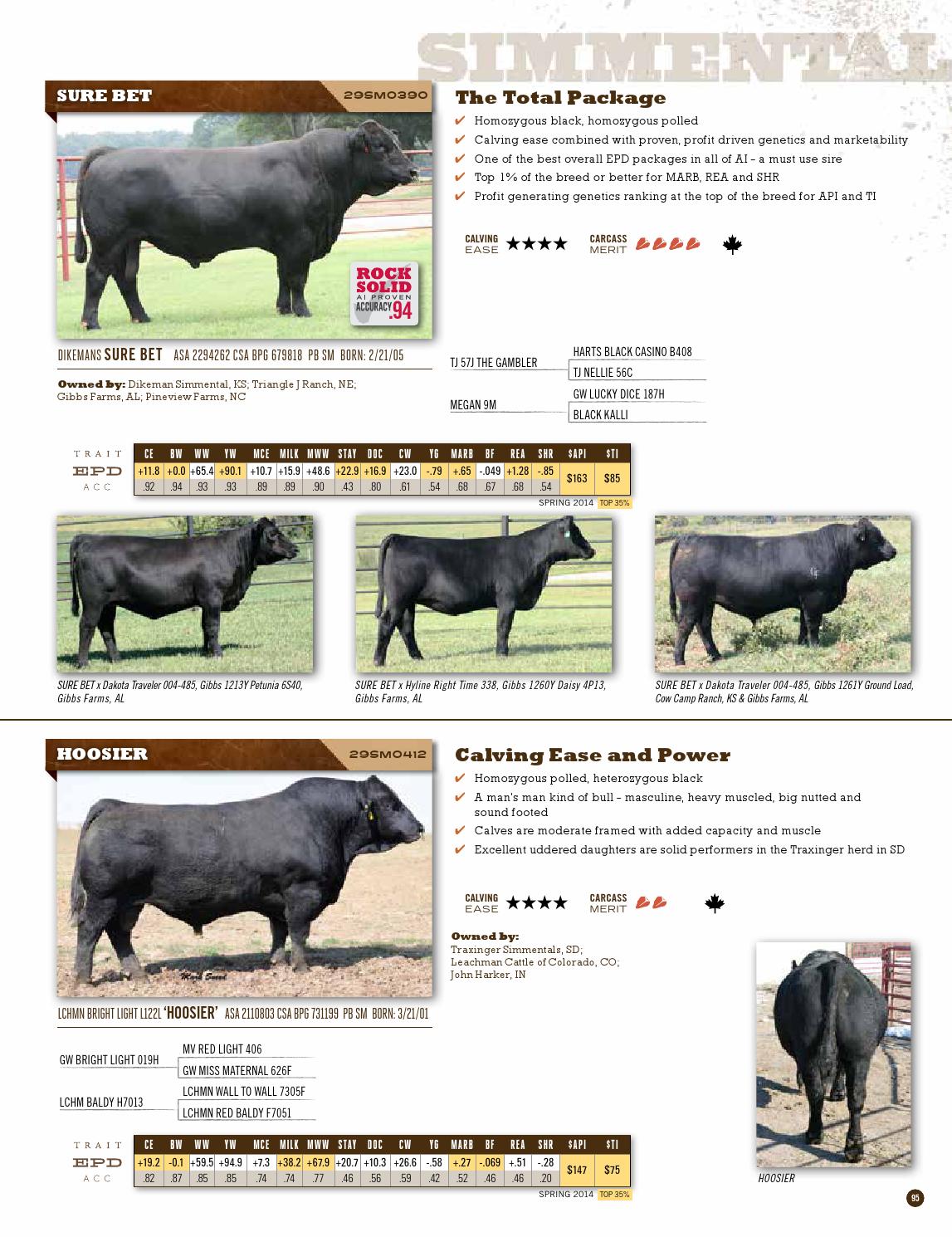ABS Spring 2014 Beef Sire Directory by ABS Global, Inc. Issuu