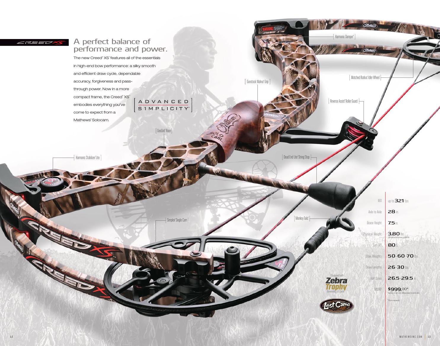 2014 Mathews Catalog by Mathews Inc Issuu