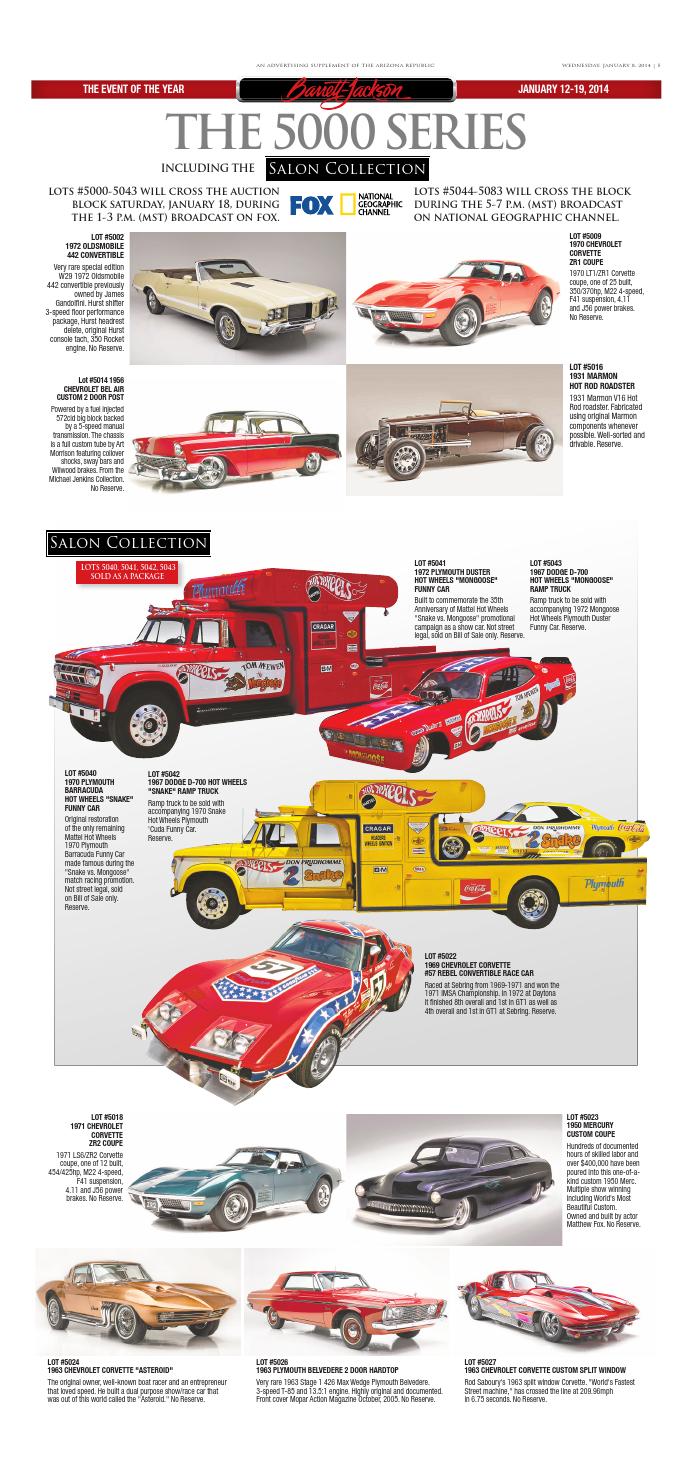 custom built hot wheels on Barrett Jackson Scottsdale 2014 By Republic Media Content Marketing Issuu