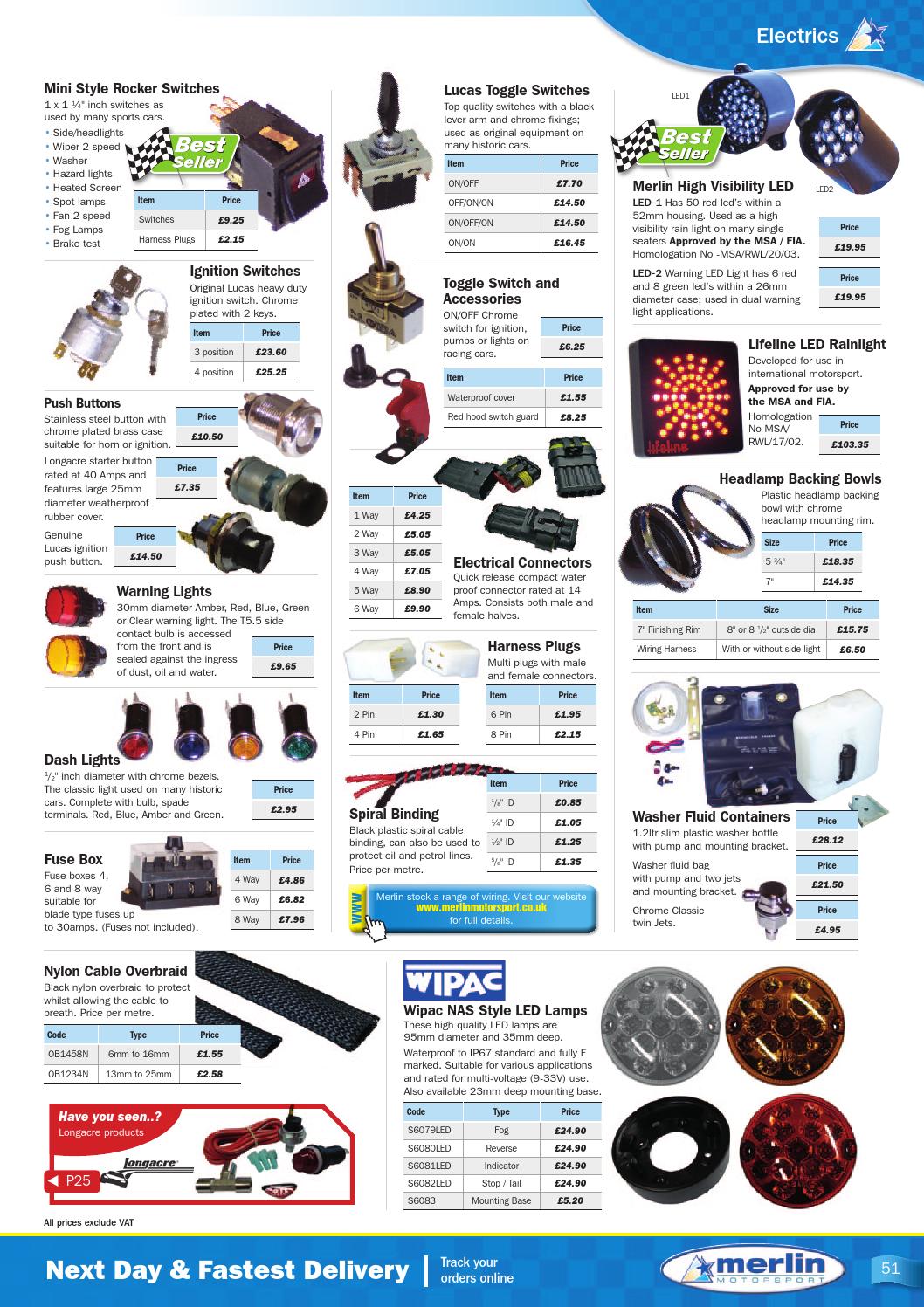 Merlin Motorsport 2013 Motorsport Catalogue by Rob Smith - Issuu
