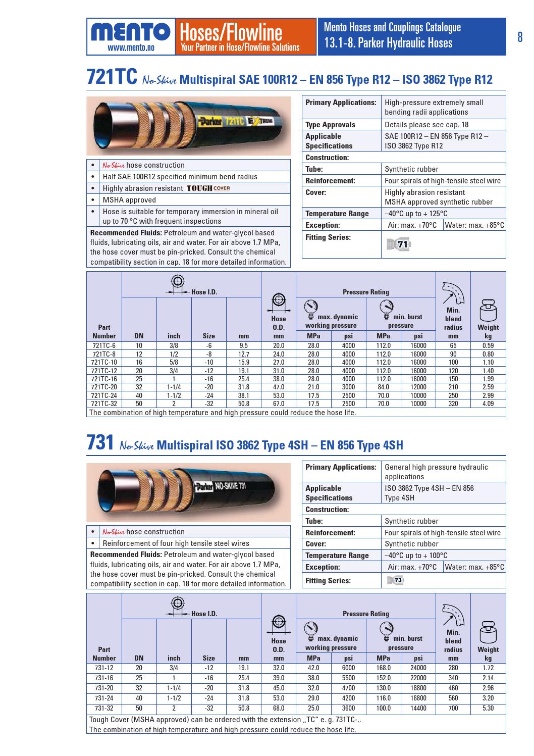 Hoses and Couplings Parker Hydraulic Hoses by MentoAS Issuu