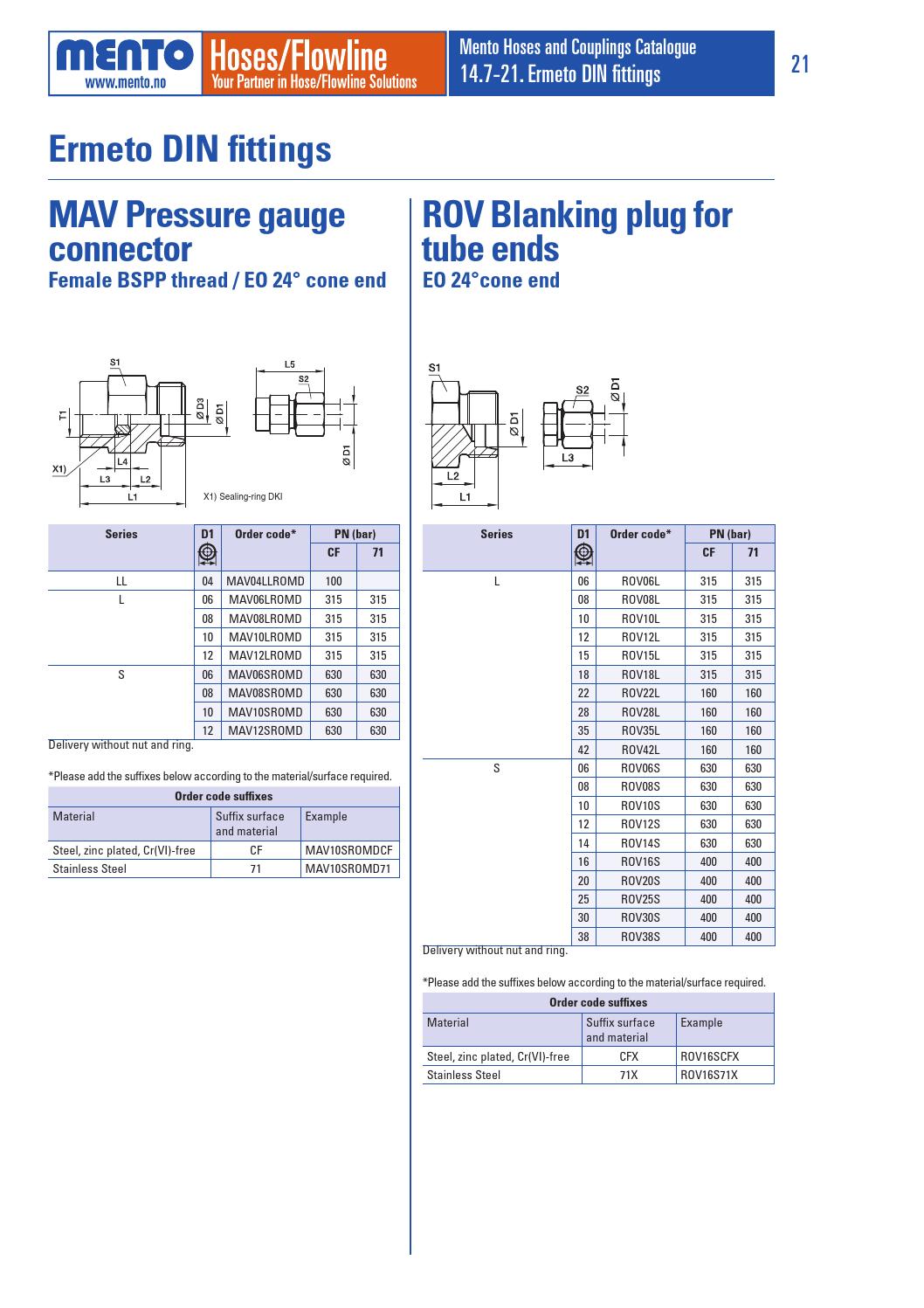 Hoses and Couplings Ermeto DIN Fittings by MentoAS Issuu