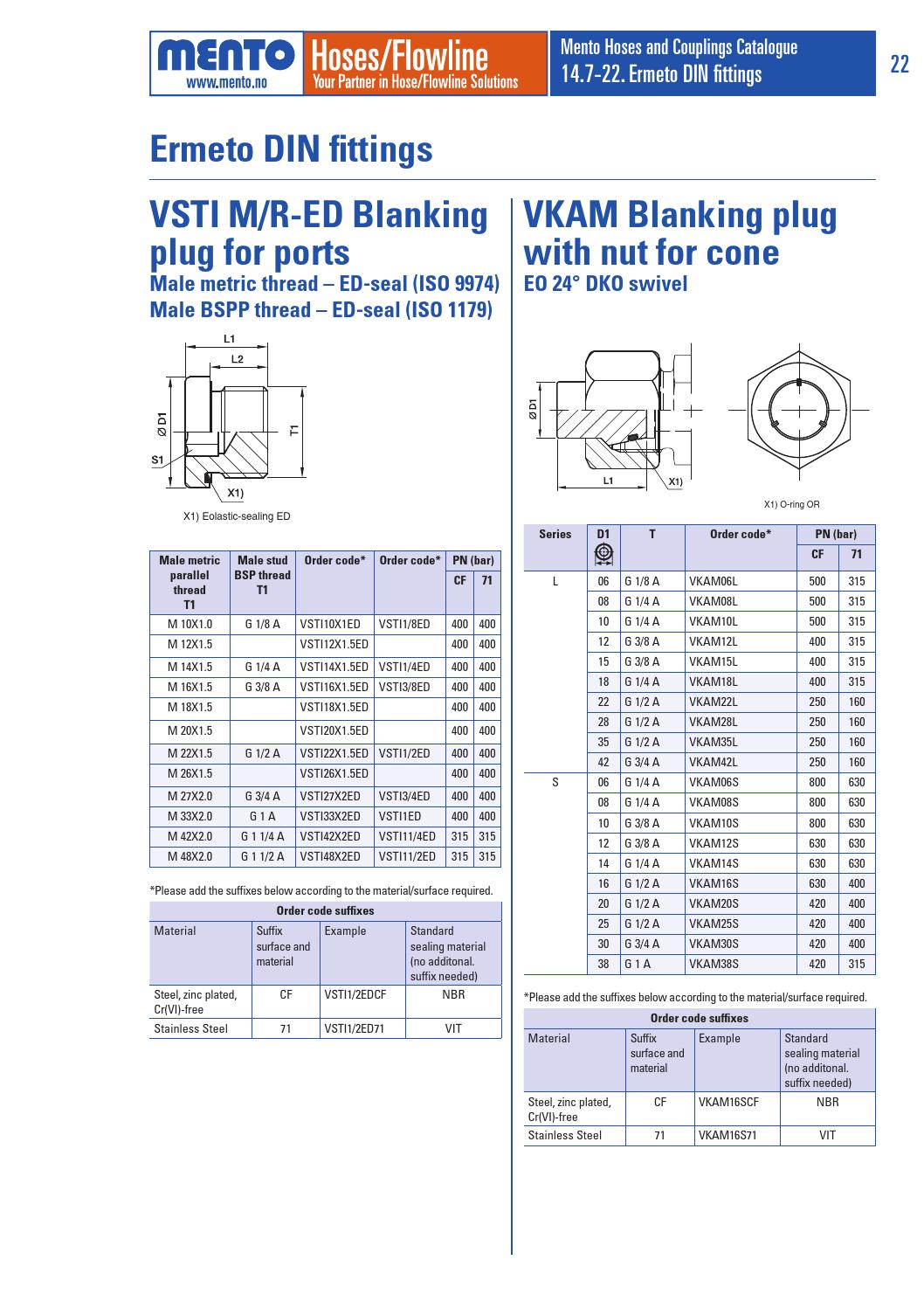 Hoses and Couplings Ermeto DIN Fittings by MentoAS Issuu