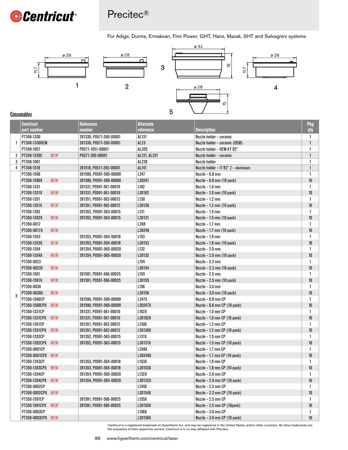 Centricut laser catalogue by Rapid Welding Issuu