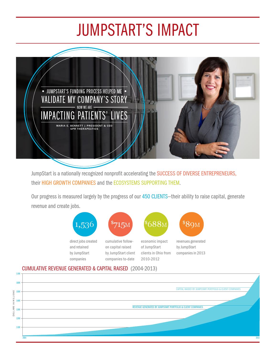 JumpStart's Impact by JumpStart Inc. Issuu
